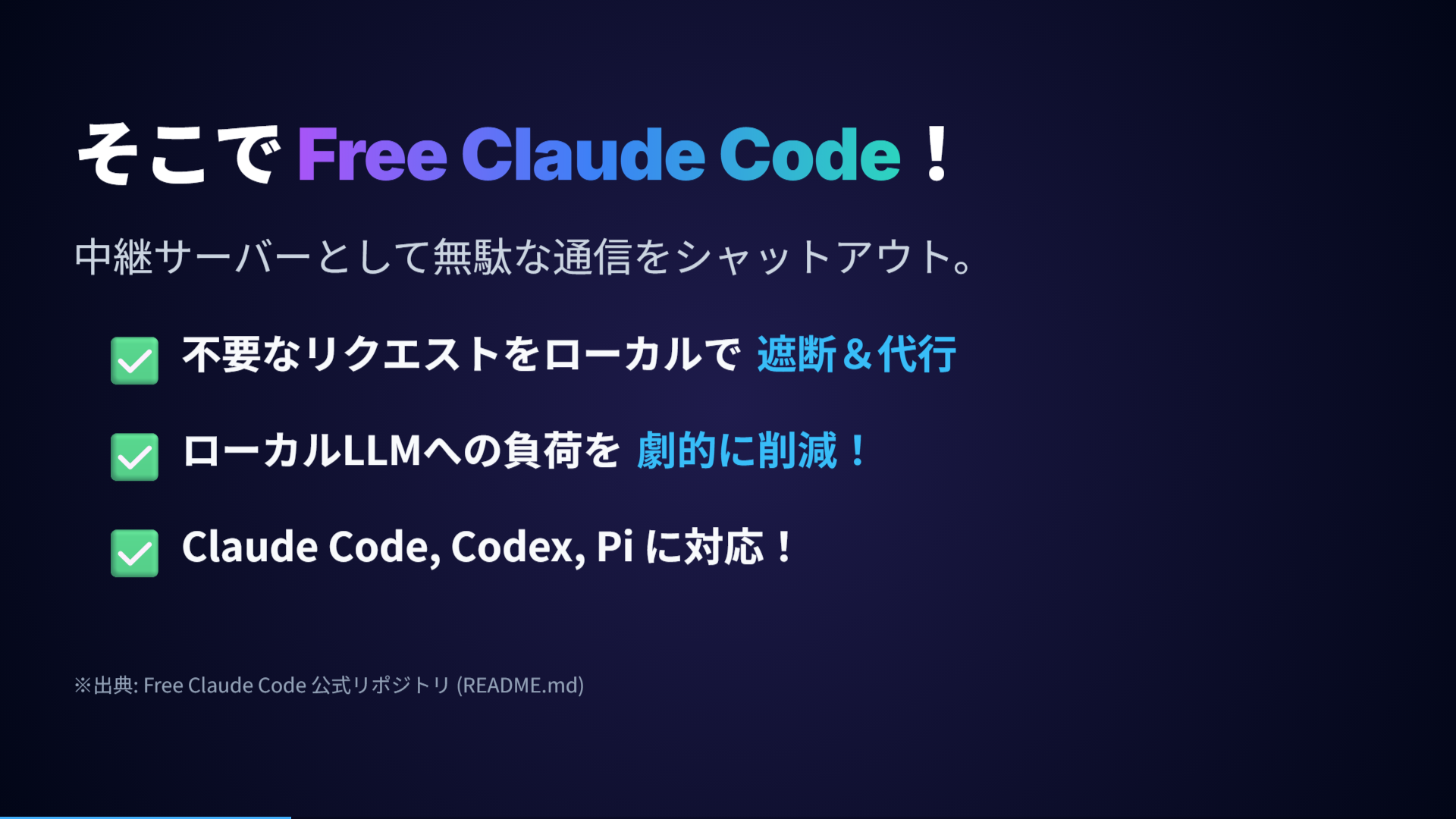 FCCの必要性