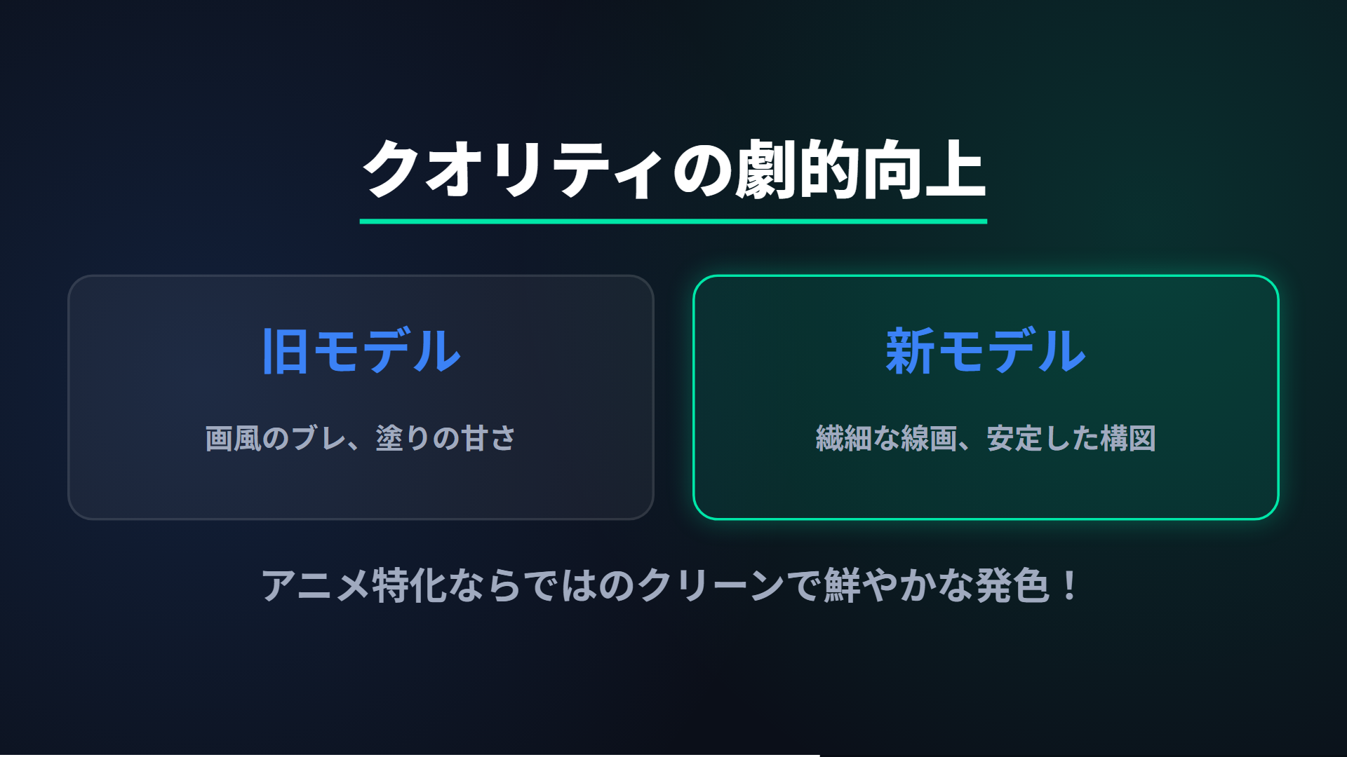 画質の比較