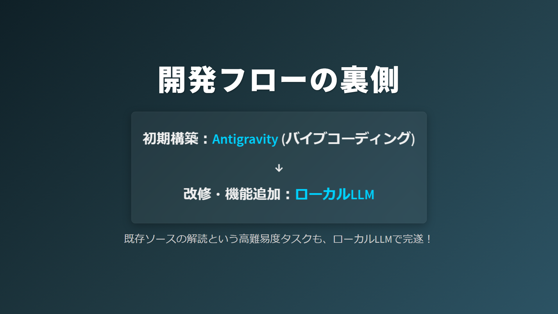 開発の裏側