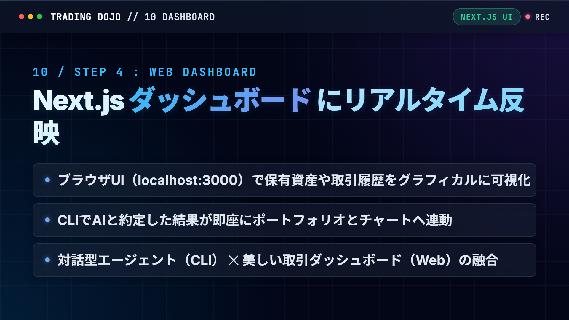 Webダッシュボード