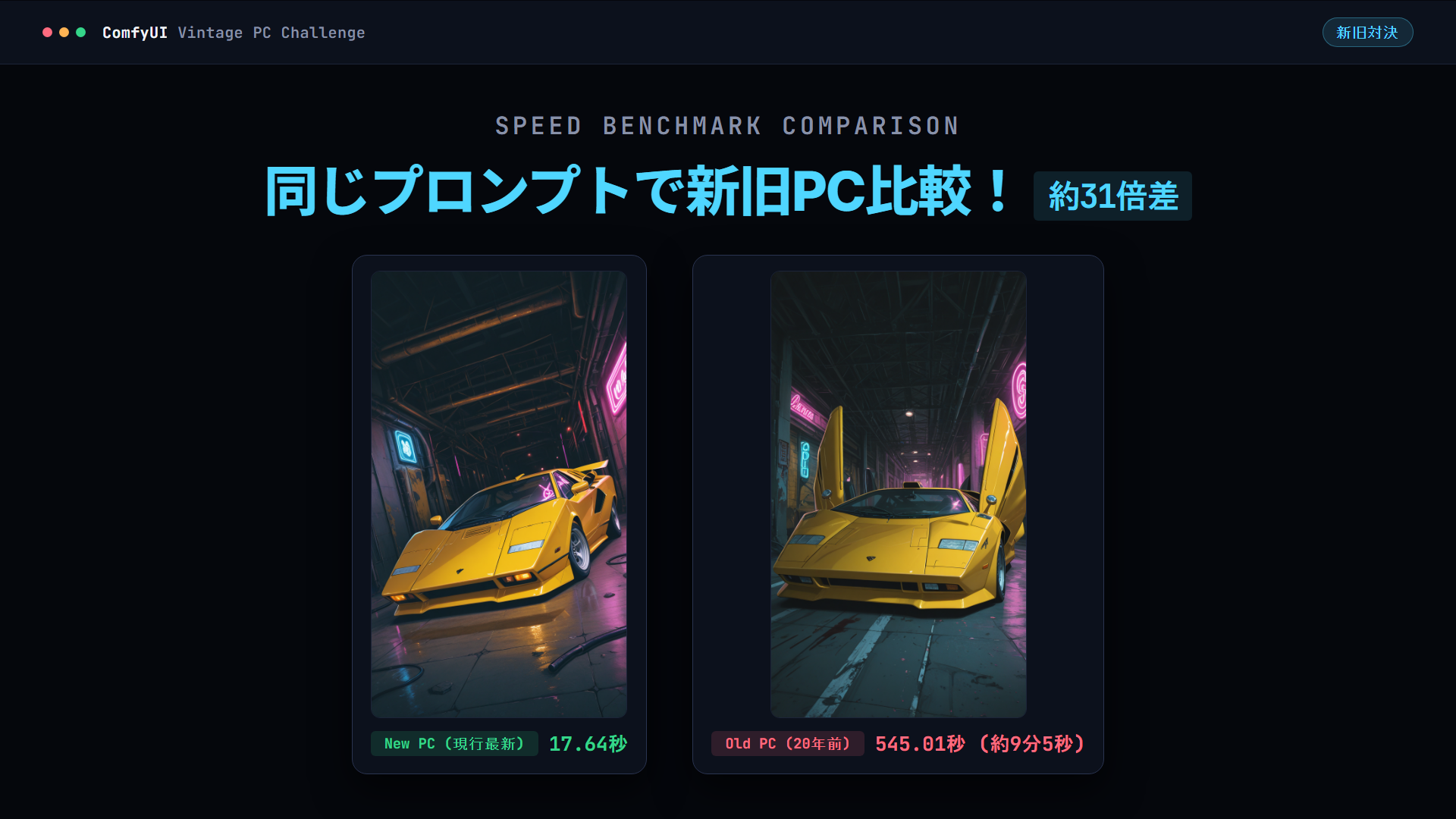 新旧PC速度比較