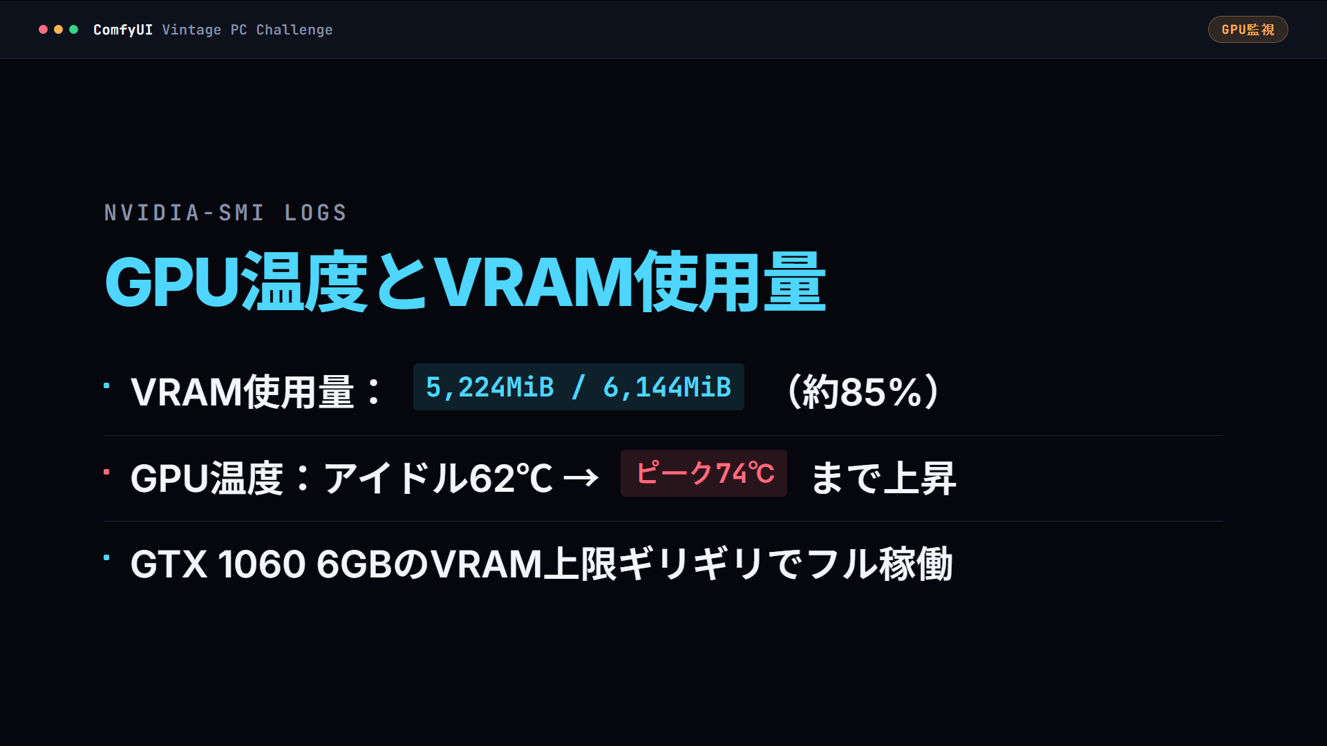 GPU温度とVRAM