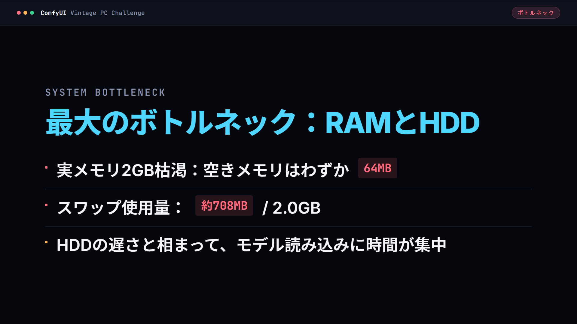メモリとストレージの限界